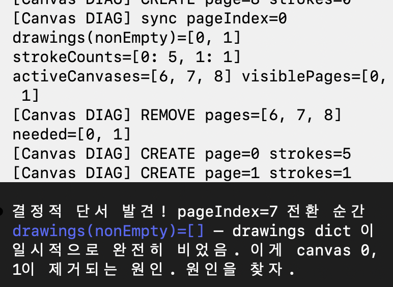 로그 주니까 개좋아함...